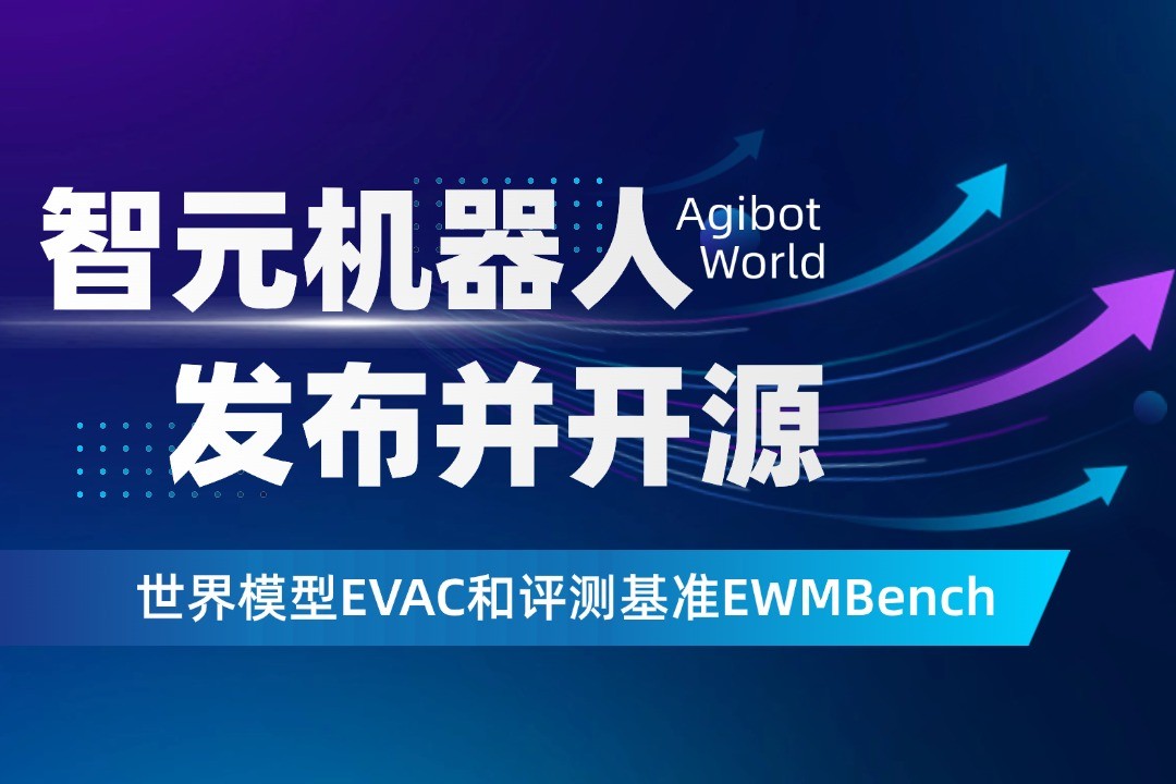 世界模型新突破！太阳成tyc7111cc森机器人开源EVAC框...